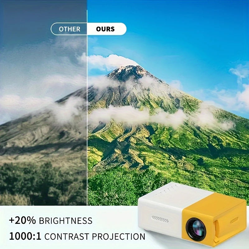 Mini Projetor Portátil Led 1080p 600 Lúmens Hdmi YG300 Envio Imediato!!!!